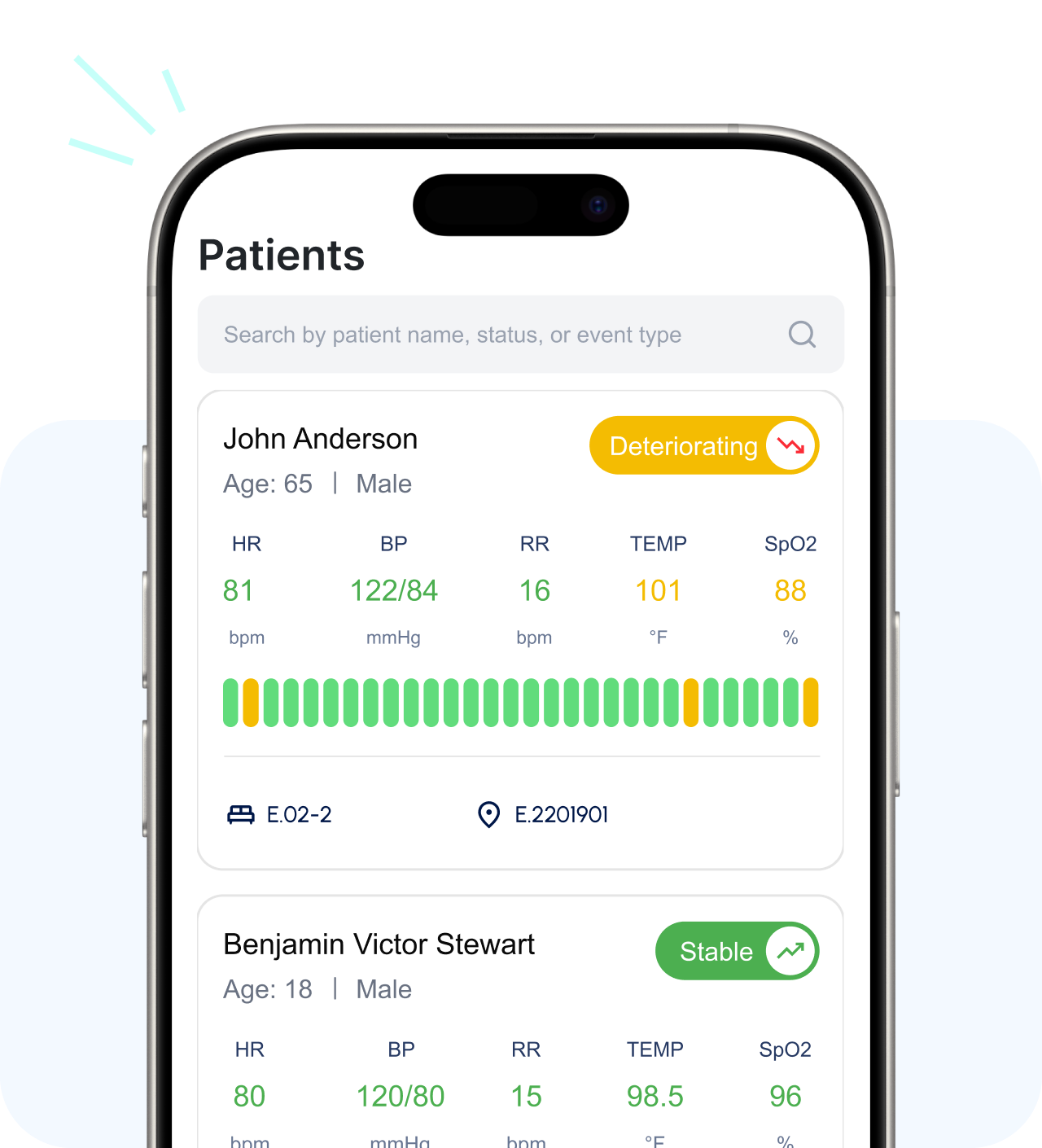 Foresia patient list showing vitals and deterioration status